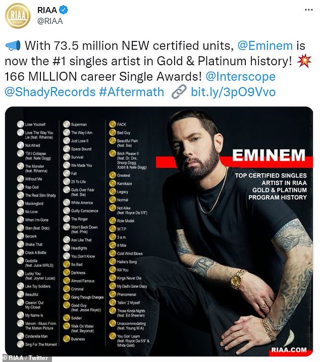 Top in singles: de Recording Industry Association of America (RIAA) kondigt 73,5 miljoen nieuwe eenheden van Eminem aan, waardoor hij bovenaan de singleslijst staat