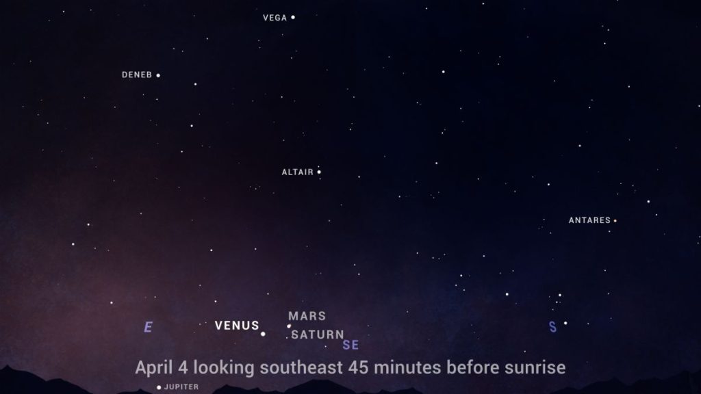 Kijk hoe Venus, Saturnus en Mars kort voor zonsopgang schijnen
