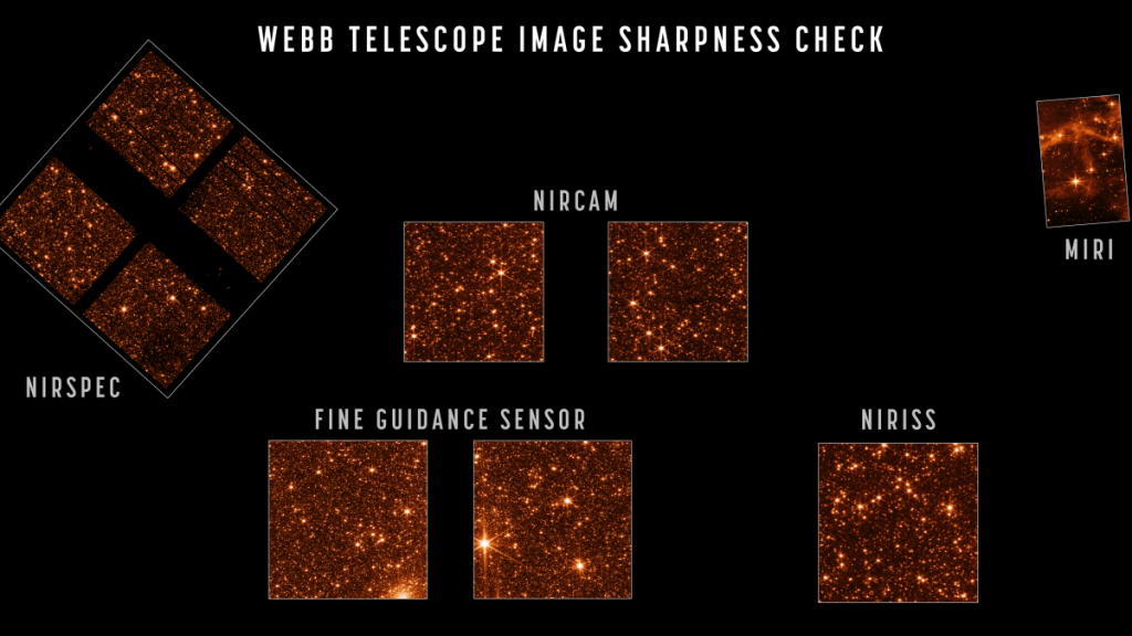 Scherpe foto's!  De James Webb Space Telescope voltooit de uitlijning in een enorm monument
