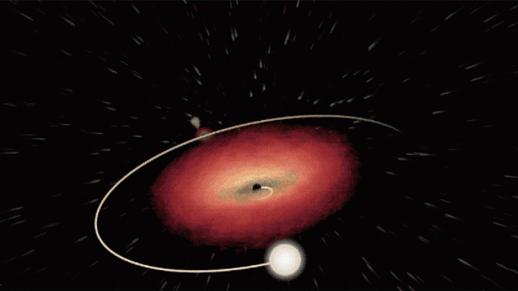 NASA-visualisatie toont zwarte gaten die dansen met de sterren