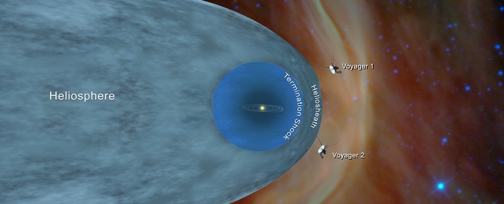 NASA's Voyager 1 stuurt mysterieuze gegevens van buiten ons zonnestelsel