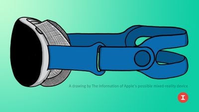 Feature of Apple Mixed Reality headset model