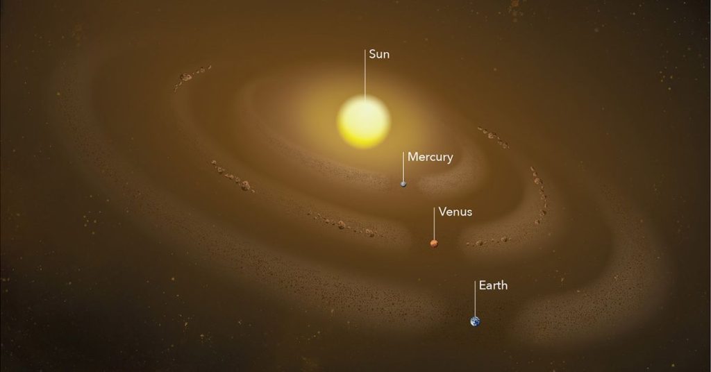 Onverklaarbare podcast: 7 mysteries van het zonnestelsel die wetenschappers nog niet hebben opgelost