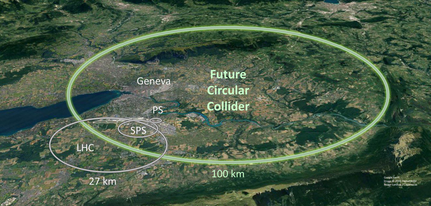 Een illustratie die de grootte van de toekomstige Ring Collider laat zien in vergelijking met de Large Hadron Collider.