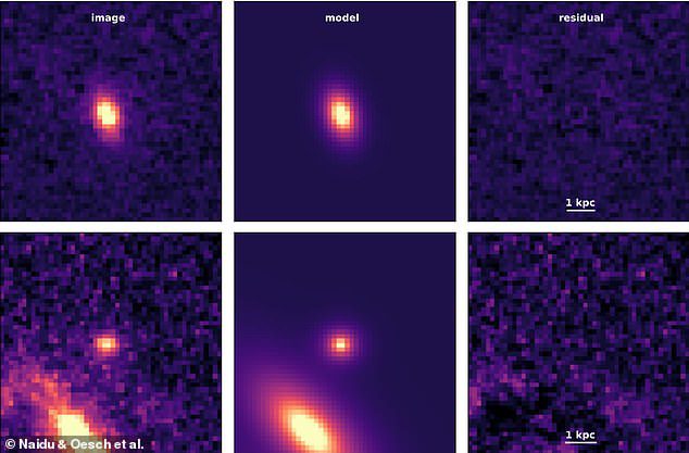 Bij het onderzoeken van de regio nabij GN-z13 (boven) observeerde JWST ook GN-z11 (onder) en wetenschappers van het Harvard en Smithsonian Center for Astrophysics in Massachusetts merken op dat beide sterrenstelsels erg klein zijn.