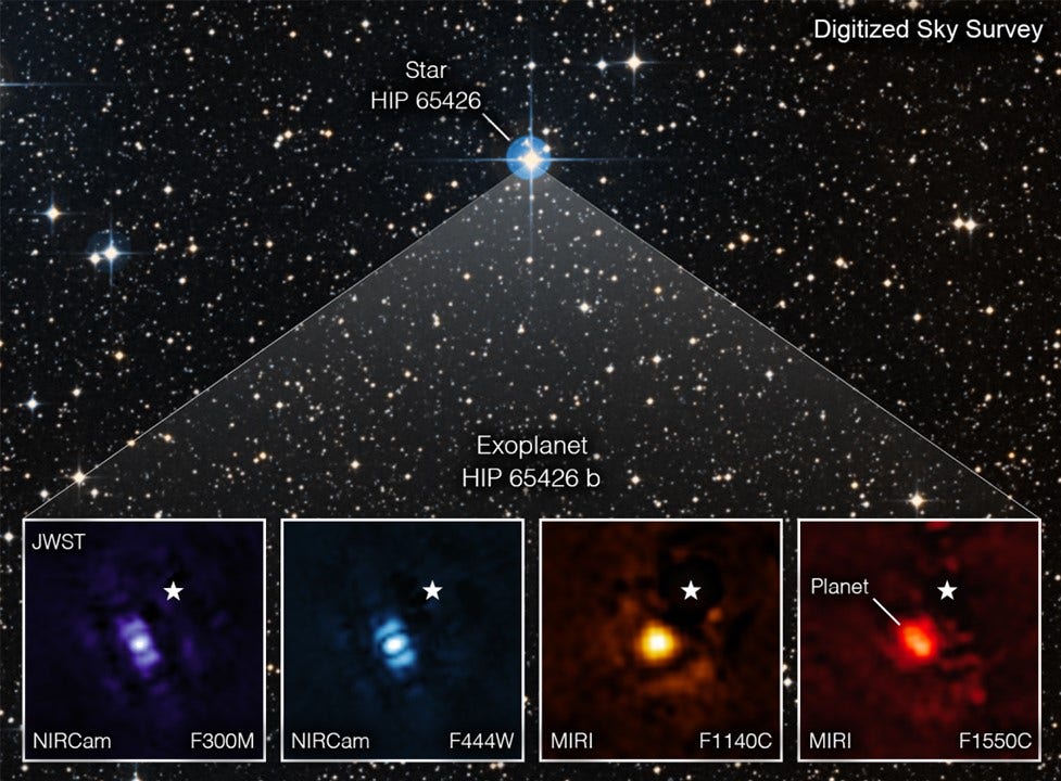 James Webb van NASA heeft het eerste directe beeld vrijgegeven van een planeet buiten ons zonnestelsel