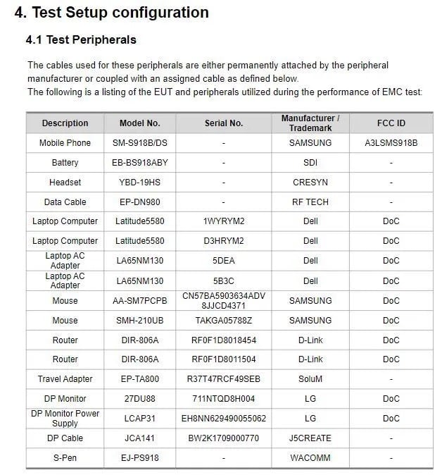 Samsung Galaxy S23 Ultra FCC-certificeringstestdetails