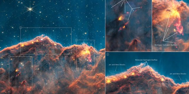 Изображение с телескопа Уэбба НАСА показывает раннее звездообразование в «редком» открытии
